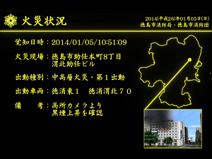 出動指令のイメージ